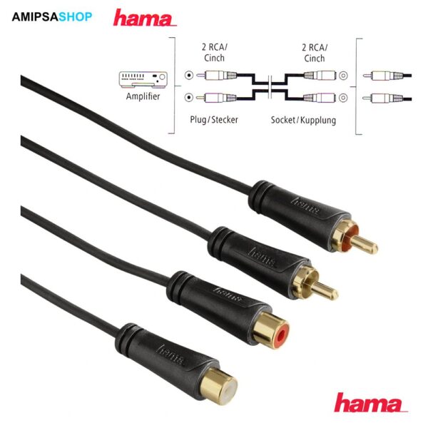 Hama Audio Verlängerungskabel 2 Stecker 2 Kupplungen 1.5 m