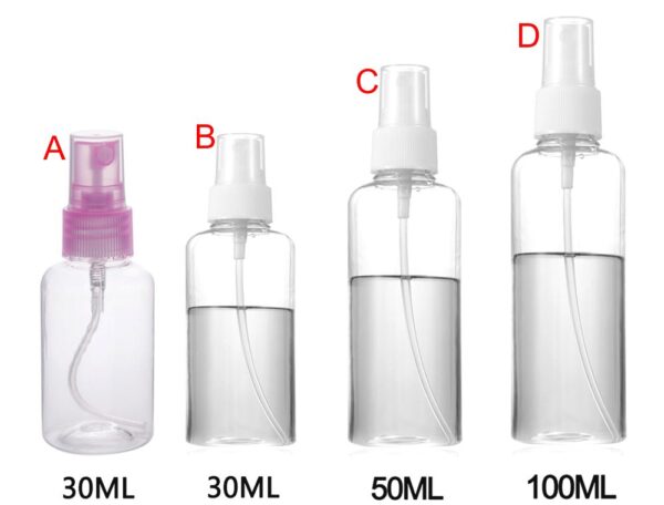 Zerstäuberflasche – Bild 2