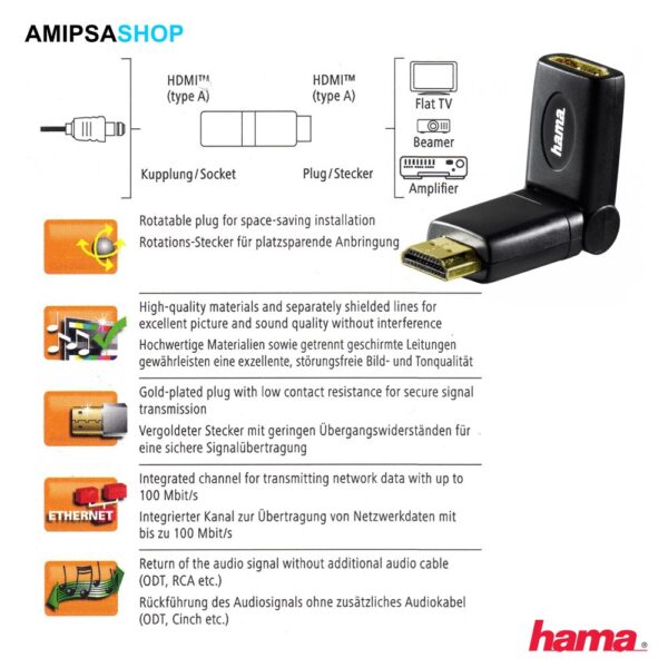 Hama 00123359 HDMI Adapter mit Ethernet