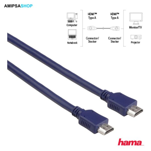 Hama HDMI-HDMI Verbindungs-Kabel 1.5 Meter 00020162