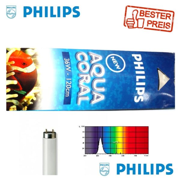 PHILIPS Aqua 36W03