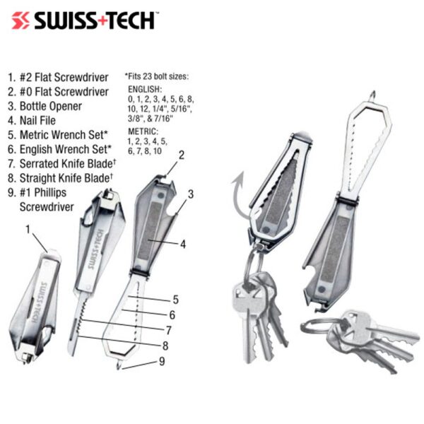 Swiss Tech Micro Slim 9 in 1 – Bild 2